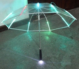 Parapluie LED transparent pour enfants, personnalisé en gros - Product Image 3