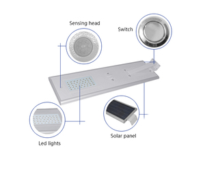 Y-SOLAR SL-40W-H Indio, Mercado de áfrica Solar Led Lámpara de Calle 40 w para el Proyecto - Product Image 2