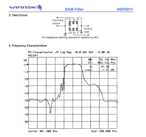 881,5 MHz 6 Pin smd saw filter for AMPS, CDMA and TDMA Applications - Product Image 3