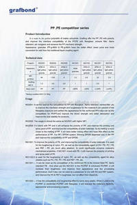 Maleica modificato polipropilene - Product Image 5