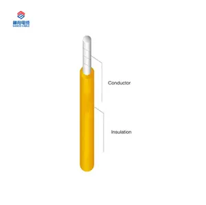 1 芯 2 芯 6 8 10 12 Gauge 250 C 高温电线电缆
