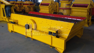 Trituradora de piedra DUOLING fabricada en China, pantalla vibratoria lineal, rodamiento de componentes de núcleo, 440V, certificado ISO9001 para aplicación de mineral - Product Image 4