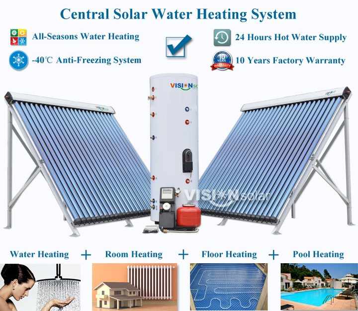 Solar Thermal Collector Transpired Solar Collector Nakoair Solar