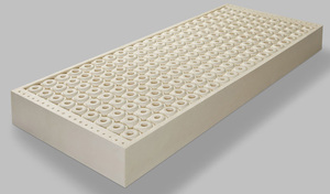 China <strong>Mattress</strong> Manufacturer Custom Queen <strong>king</strong> <strong>Size</strong> <strong>Memory</strong> <strong>Foam</strong> <strong>Mattress</strong> Bedroom Bed Hotel <strong>Mattress</strong> Factory - Product Image 3