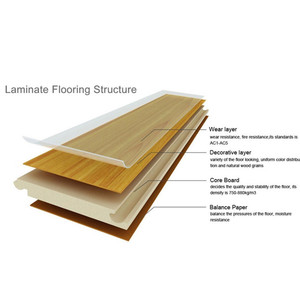 Pavimenti laminati in legno, - Product Image 5