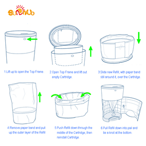 Thùng Rác Nhựa Gia Đình 16L Không Mùi SUNNUO Thùng Rác Rảnh Tay Cho Bé - Product Image 5