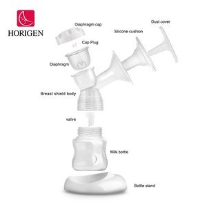HORIGEN <span class=keywords><strong>Meilleur</strong></span> <span class=keywords><strong>tire</strong></span>-<span class=keywords><strong>lait</strong></span> électrique double, contrôle indépendant de la succion à gauche/droite, faible bruit, forte aspiration, <span class=keywords><strong>tire</strong></span>-<span class=keywords><strong>lait</strong></span> double - Product Image 4