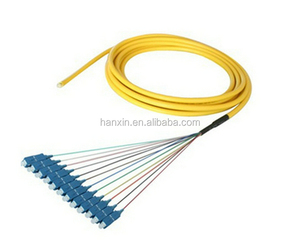 Los productos más buscados mpo de fibra óptica coleta de importación de productos baratos procedentes de china - Product Image 4