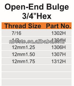 3/4 hex * 0.55 open-end ardennes 1306 H écrou de roue conique siège lug écrous - Product Image 2