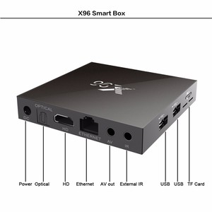 S905X <span class=keywords><strong>X96</strong></span> 1G 8G Amlogic Quad Core Android 6.0 TV Box Wifi 4K2K <span class=keywords><strong>Kodi</strong></span> Reproductor De Medios de la Melcocha Top Box - Product Image 4