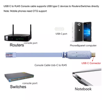 Câble USB de type C à RJ45, 1 pièce 6ft, 1.8M, pour Console, roller, câble