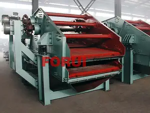 Heavy Duty Linear Vibrating Screen For Ore/mineral/sand Screening