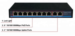 Nhà máy OEM/ODM 4 8 16 24 32 48 cổng <span class=keywords><strong>CCTV</strong></span> Mạng <span class=keywords><strong>ethernet</strong></span> PoE chuyển đổi 100/1000M 48V cho HIKVISION IP <span class=keywords><strong>camera</strong></span> (POE0820BNH-3) - Product Image 6