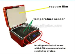 Best seller!! Yuxunda mini 3d sublimation sous vide machine, , téléphone portable imprimante, sublimacion 3d