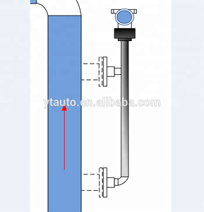 Densitomètre numérique 4-20 mA pour <span class=keywords><strong>soude</strong></span> caustique, type à pression différentielle - Product Image 6