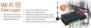 Compteur de pouls numérique intelligente, Wi-Fi, réseau multipoint, température, humidité et pression - Product Image 5
