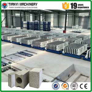 Tianyi partizione pannello macchina automatica/pannello sandwich che fa macchina per il materiale da costruzione - Product Image 5