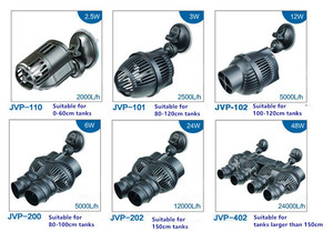 Máy Bơm Tạo Sóng Cho Bể Cá Biển SUNSUN Bán Chạy 2016 - Product Image 5