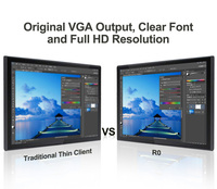 PC con Sistema Operativo Linux, 2GB/4GB, Zero Client para Laboratorio Informático/Aula/Centro de Llamadas, Software de Gestión Gratuito, Thin Client