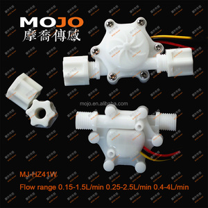 MJ-HZ41W 1/4 'pom chất liệu độ chính xác cao nhỏ gọn và trọng lượng nhẹ nước <span class=keywords><strong>Flow</strong></span> <span class=keywords><strong>Meter</strong></span> - Product Image 1