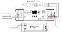 SKYDANCE DS-L DMX 512 SPI Pixel, Decoder DMX512 RF Remote Control Cocok dengan 32 Jenis IC Tampilan Digital
