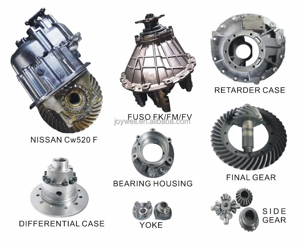 Khác biệt lắp ráp & phụ tùng cho Nhật Bản & Châu Âu xe tải