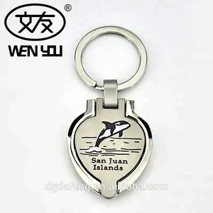 Manufacturers Wholesale Heart Keychain Metal Photo Frame Key Chain Souvenir Custom Logo Engraved As Gift