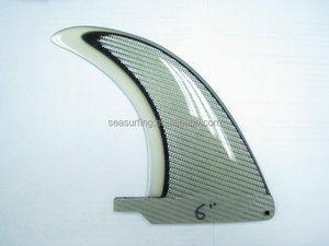 Hot Bán Tre Outlook Bán Buôn SUP Đứng Lên Mái Chèo Hội Đồng Quản Trị/Giá Rẻ Mái Chèo Hội Đồng Quản Trị/Trong Suốt Mái Chèo Hội Đồng Quản Trị - Product Image 3