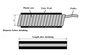 Ống Co Lạnh Tương Đương Cao Su Silicon 3M - Product Image 4