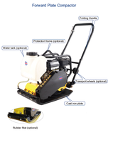 Compacteur à plaques réversible CE personnalisé fourni 90 machines d'ingénierie et de construction compacteur à plaques moteur Robin 75*40*93