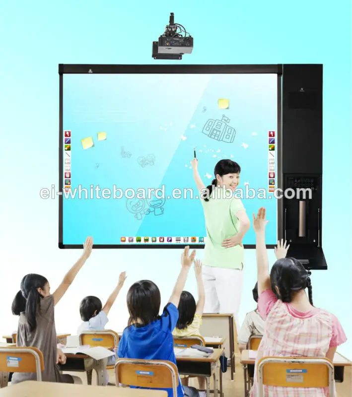 хорошее качество и низкая учитель ресурсов в интерактивная белая доска для горячего сбывания