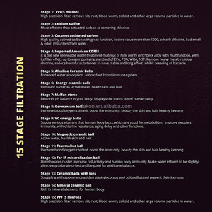 2025 New bạc 15 giai đoạn tắm lọc cho nước cứng, clo loại bỏ nước tắm Lọc filtre de douche một Eau - Product Image 2