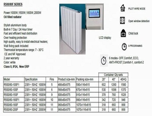 1500W Convector Electric Radiator heater wall mounted digital 7 day /24 hour <strong>program</strong> - Product Image 3