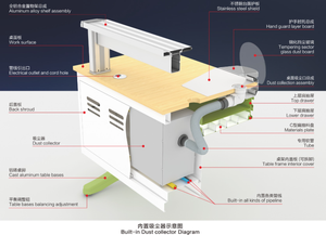 10 ปีผู้ผลิตคุณภาพสูงทันตกรรม lab เฟอร์นิเจอร์ทันตกรรม workstation - Product Image 6