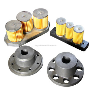 Bomba de Vacío de Paletas Rotativas con Lubricante de Aceite CLFG81DVVLS/ZYB80A para Máquinas de Impresión y Empaquetado - Product Image 4