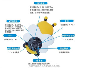Termómetro digital de baño para bebé, dispositivo de seguridad EN71 - Product Image 3