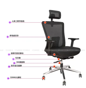 Popular giratorio ergonómico silla tela Ergo Escritorio de oficina silla del acoplamiento