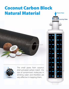 Thay thế LG <span class=keywords><strong>LT700P</strong></span> Tủ Lạnh các Bộ Lọc Nước-Cao Cấp Lọc - Product Image 3