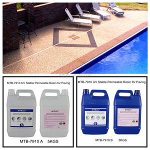 Rénovation des terrasses de piscine en galets époxy - Product Image 3