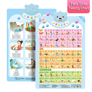 Apprendimento Veicoli Poster Da Parete <span class=keywords><strong>3D</strong></span> Tabelloni In Rilievo Tabella di Apprendimento Educazione Tabelle - Product Image 2