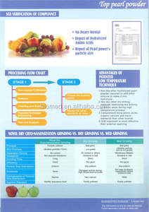 เครื่องสําอางเกรดอาหาร ผงมุกเพื่อความงาม ดูแลผิวต่อต้านริ้วรอย - Product Image 5