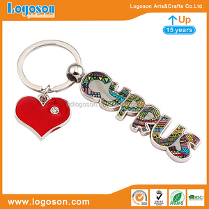 Custom Factory Cipro Souvenir Cipro Magnete Del Frigorifero, Keychain, Apribottiglie Cipro Souvenir - Product Image 2