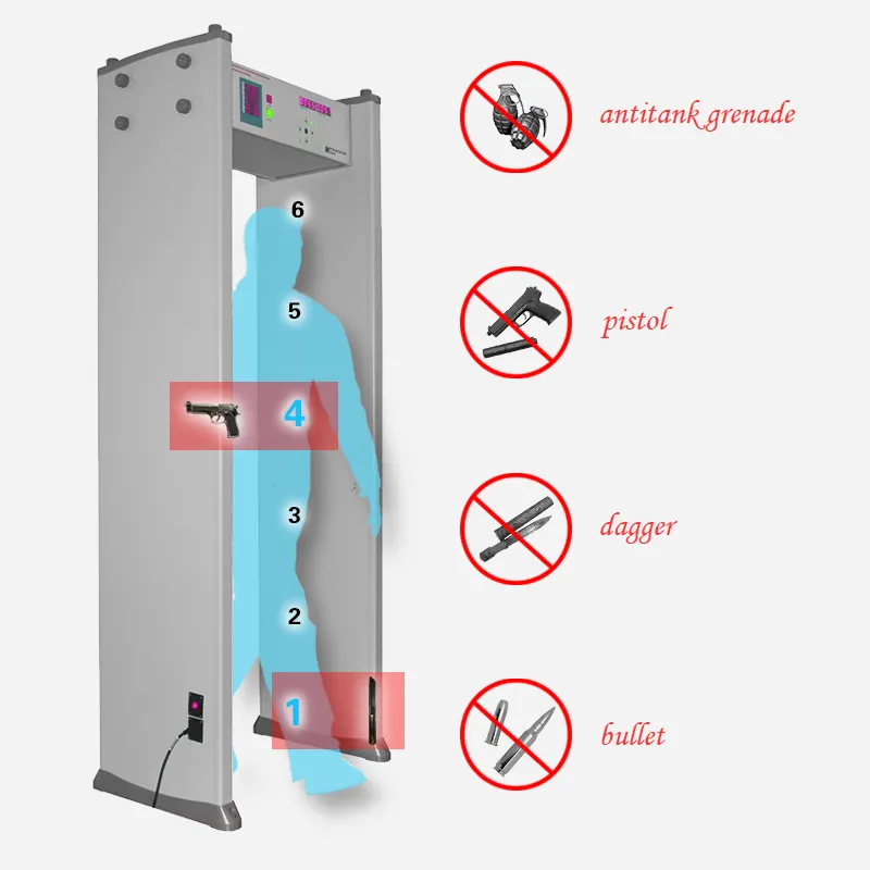 Портативная Прогулка через детектор металла, дешевая цена, металлоискатель ворот/арки бронированная дверь