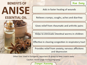 Usine Fournissons <span class=keywords><strong>Anis</strong></span> <span class=keywords><strong>étoilé</strong></span> Huile, Oleum Anisi Stellati, tabac Huile Aromatique avec 85% Trans-anéthole - Product Image 3