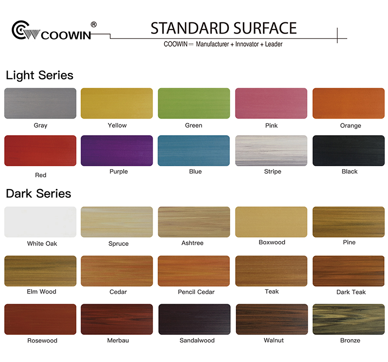 Standard Surface