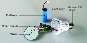 E27 Led Intelligent <strong>Magical</strong> Lamps 5W 7W 9W 12W E27 Emergency Light <strong>Bulb</strong> Rechargeable Led Lighting Outdoor 220V Bombillas Light - Product Image 5