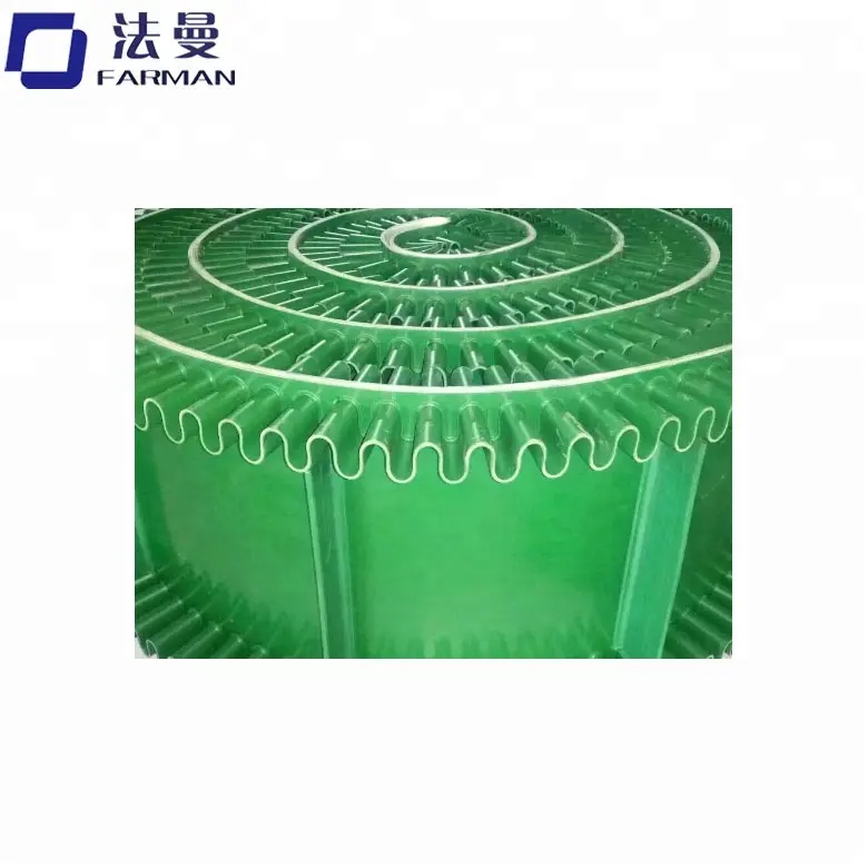 Customized transmission sidewall pu/pvc Conveyor Belts