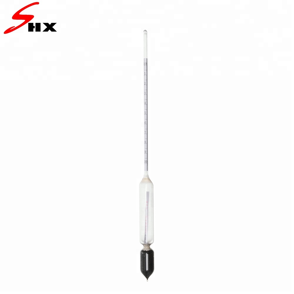 Измерители плотности