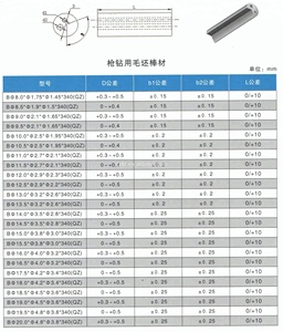 Rohlinge aus extrudierten Wolfram carbid stangen für Bohrmaschinen - Product Image 3