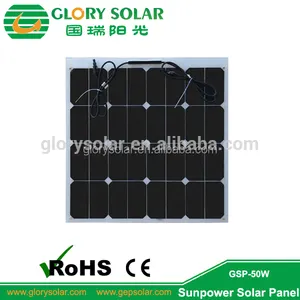 Últimas Solar productos para el uso diario Solar productos para el hogar precio